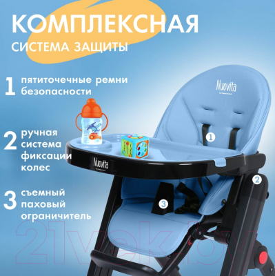 Стульчик для кормления Nuovita Futuro Senso Nero