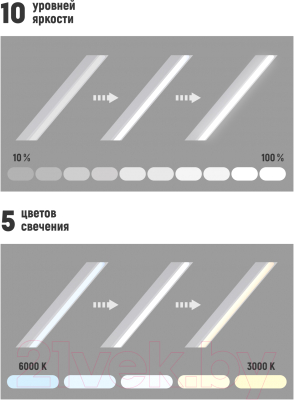 Настольная лампа ArtStyle TL-416W