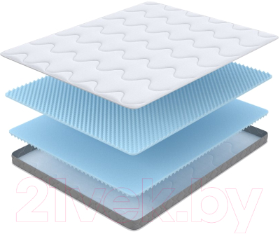 Матрас Proson Sova Flex S 200x200 - фото