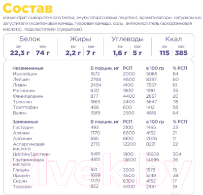 Протеин Bombbar Крем-брюле