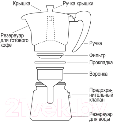 Гейзерная кофеварка Vensal VS3203VT