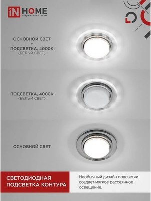 Точечный светильник INhome GX53R-glass RMR-L / 4690612044262