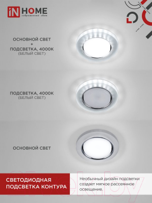 Точечный светильник INhome GX53R-glass RMT-L / 4690612044279