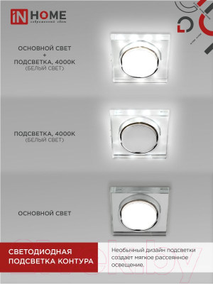 Точечный светильник INhome GX53R-glass SMR-L / 4690612044286