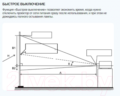 Проектор Sonnoc SNP-AC461LX