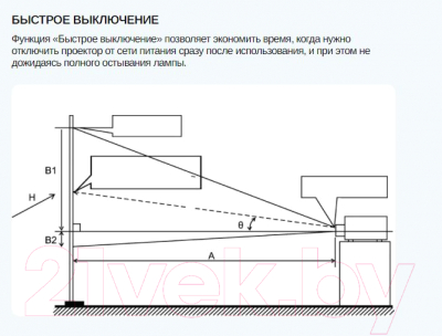 Проектор Sonnoc SNP-AC401LU