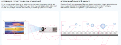 Проектор Sonnoc SNP-AC551LU