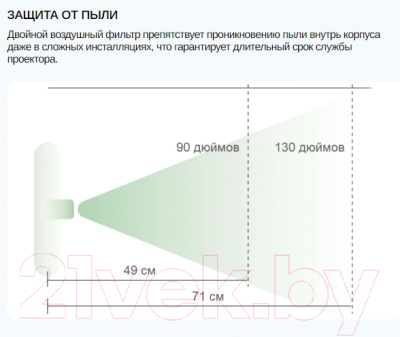 Проектор Sonnoc SNP-CU400UT