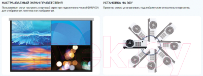 Проектор Sonnoc SNP-LS521LU