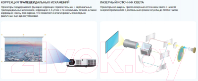 Проектор Sonnoc SNP-LC631LU