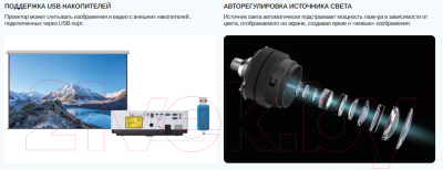 Проектор Sonnoc SNP-LC631LU