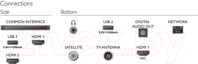 Телевизор Philips 32PHS6808/60