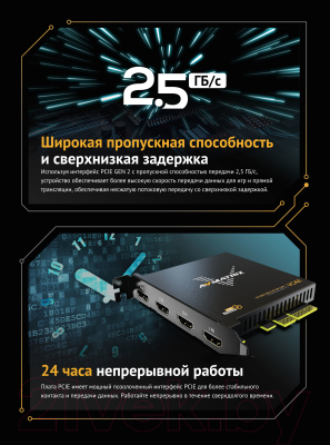 Устройство видеозахвата Avmatrix VC42 4CH HDMI PCIE / 29983