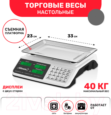 Весы счетные Atlanta ATH-6117