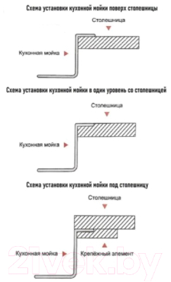 Мойка кухонная Wisent WS35848B+GER013+WW405B+W302644B