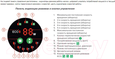 Циркуляционный насос Jemix ЦН-СМАРТ-25-4