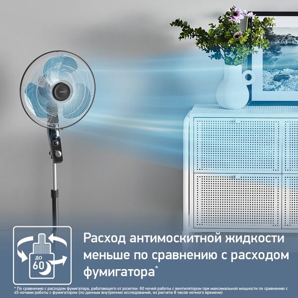 Вентилятор Tefal Essential VF4420F2