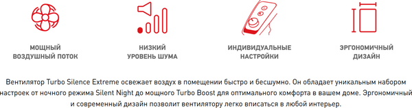 Вентилятор Tefal Turbo Silence VF5640F2