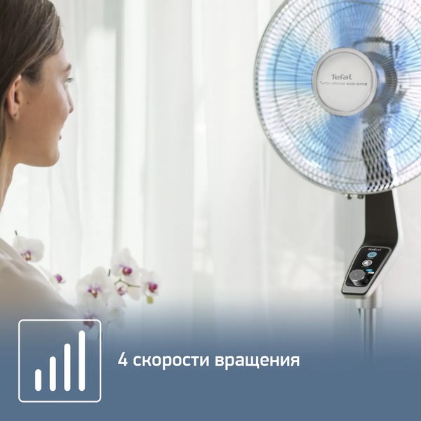 Вентилятор Tefal Turbo Silence VF5640F2