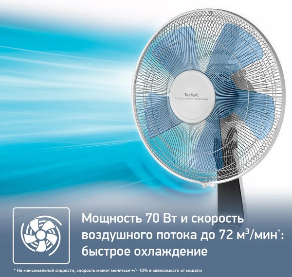 Вентилятор Tefal Turbo Silence VF5640F2