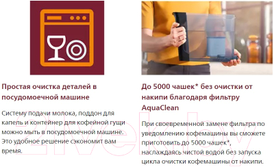 Кофемашина Philips EP2221/40