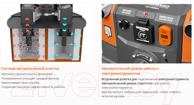 Профессиональный пылесос Daewoo Power DAVC 4000SD
