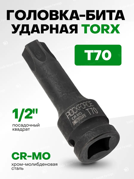 Головка слесарная RockForce RF-24607870MPB