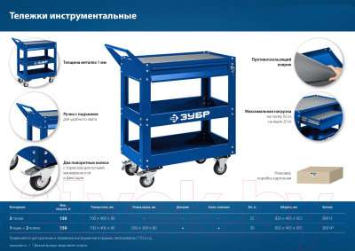 Тележка инструментальная Зубр 38913