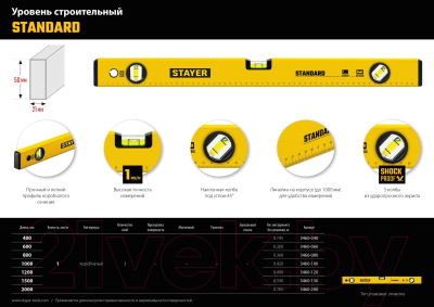 Уровень строительный Stayer 3460-040_z04