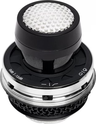 Микрофон Lewitt MTP W950