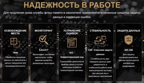 SSD диск MSI Spatium M480 2TB Pro (S78-440Q620-P83)