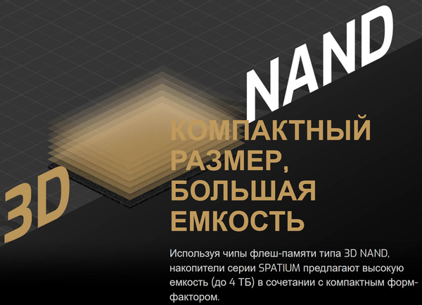 SSD диск MSI Spatium M480 2TB Pro (S78-440Q620-P83)