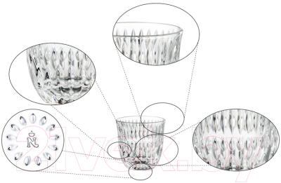 Набор стаканов для горячих напитков Nachtmann Ethno 104904