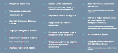Мышь Defender Pandora GM-502 / 52501