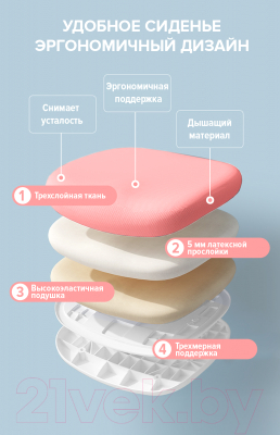 Кресло детское Everprof Kids 103