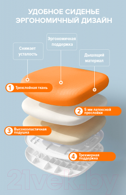 Кресло детское Everprof Kids 103