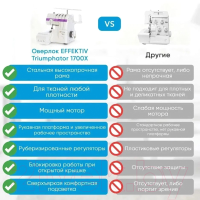 Оверлок EFFEKTIV Triumphator 1700Х