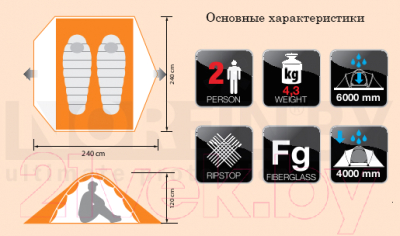 Палатка Norfin Begna 2 Alu / NS-10108
