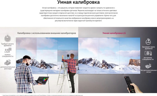 Дисплей для видеостен LG 55VSH7J-H