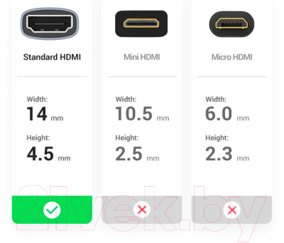 Кабель Ugreen HD159 / 90592