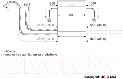 Посудомоечная машина Bosch SMS25AI07E