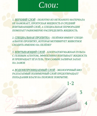 Одноразовая пеленка для животных Чистый хвост 33x45 / 68635