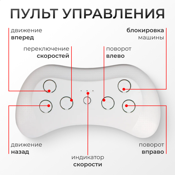 Детский автомобиль Sundays LS5-X
