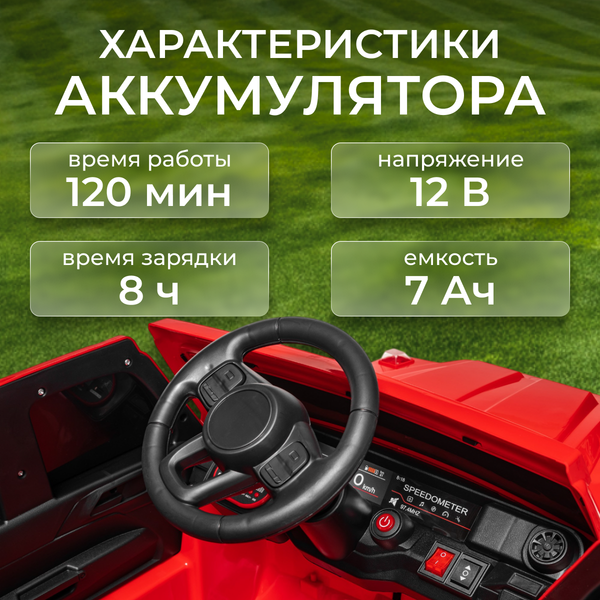 Детский автомобиль Sundays LS2266