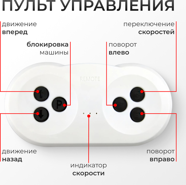 Детский автомобиль Sundays LS2266