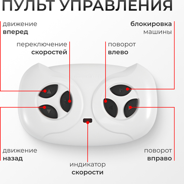 Детский автомобиль Sundays LS2588