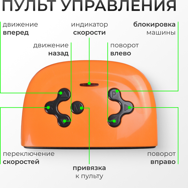 Детский квадроцикл Sundays LS6677