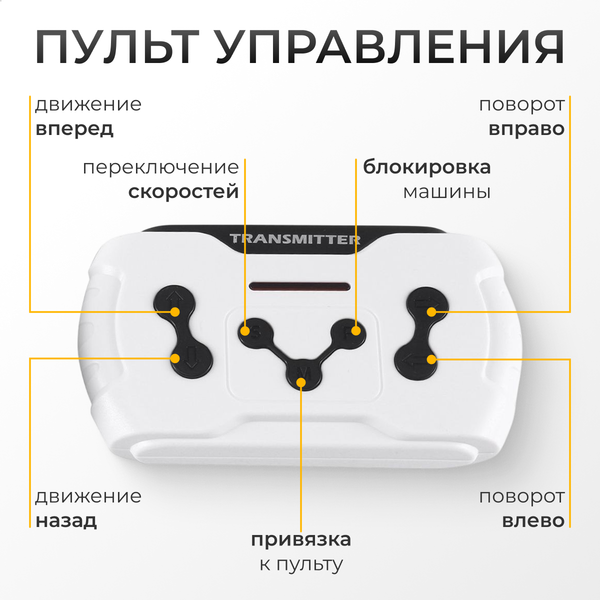 Детский автомобиль Sundays Power LS150-F