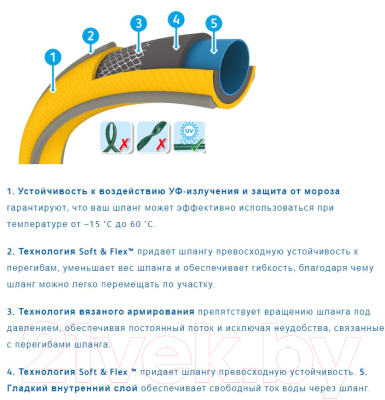 Шланг поливочный Hozelock Tricoflex Ultraflex 117002 / Б0046559