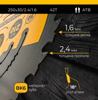 Пильный диск Vira Rage Furious 594236